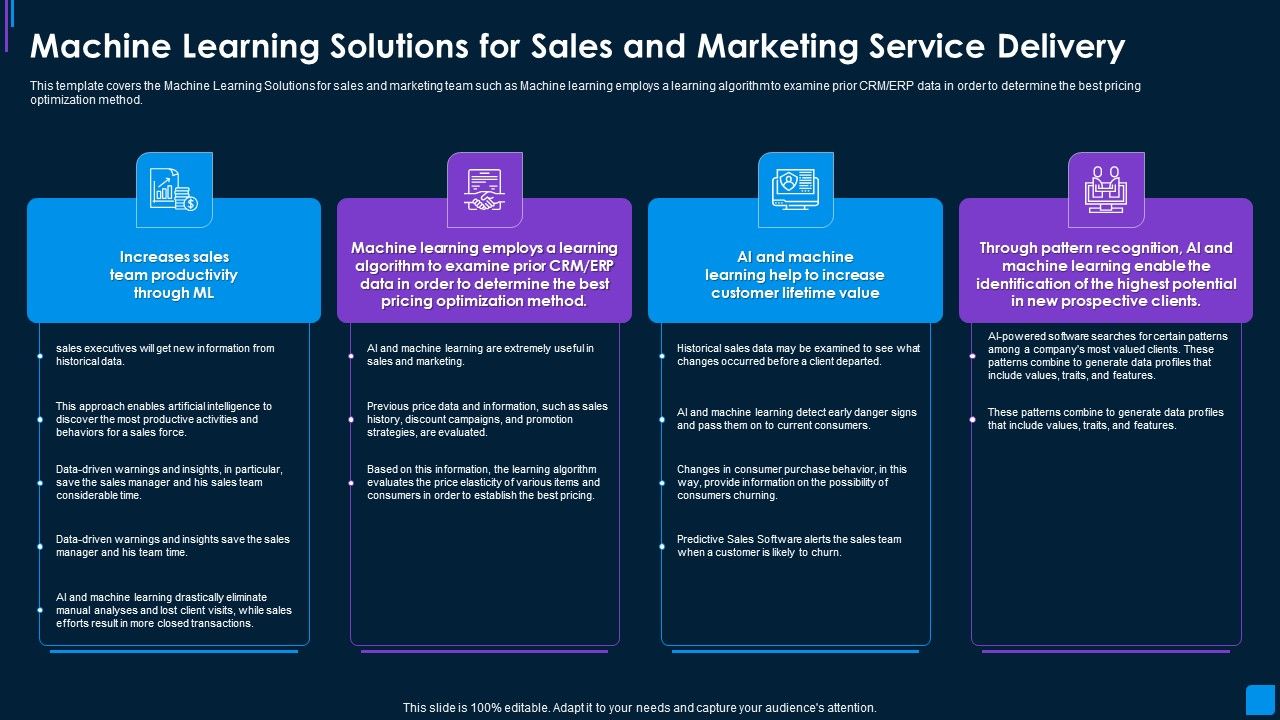 Advance_IT_Service_Machine_Learning_Solutions_For_Sales_And_Marketing_Graphics_PDF_Slide_1.jpg