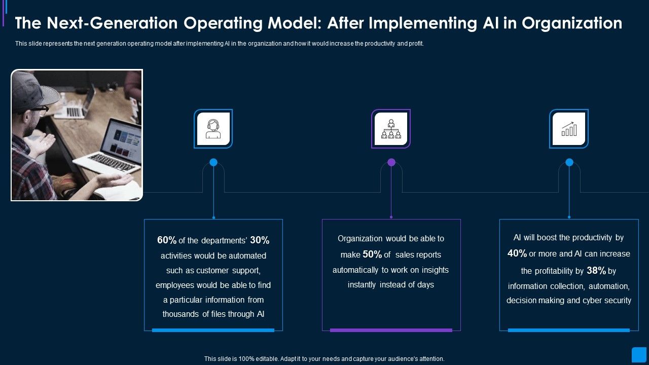 Advance_IT_Service_The_Next_Generation_Operating_Model_After_Summary_PDF_Slide_1.jpg