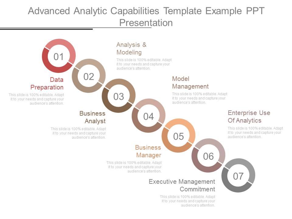 Advanced_Analytic_Capabilities_Template_Example_Ppt_Presentation_1.jpg