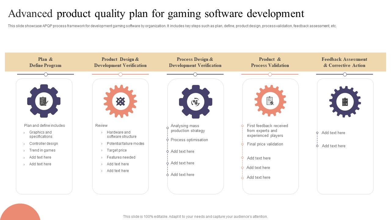 Advanced_Product_Quality_Plan_For_Gaming_Software_Development_Structure_PDF_Slide_1.jpg