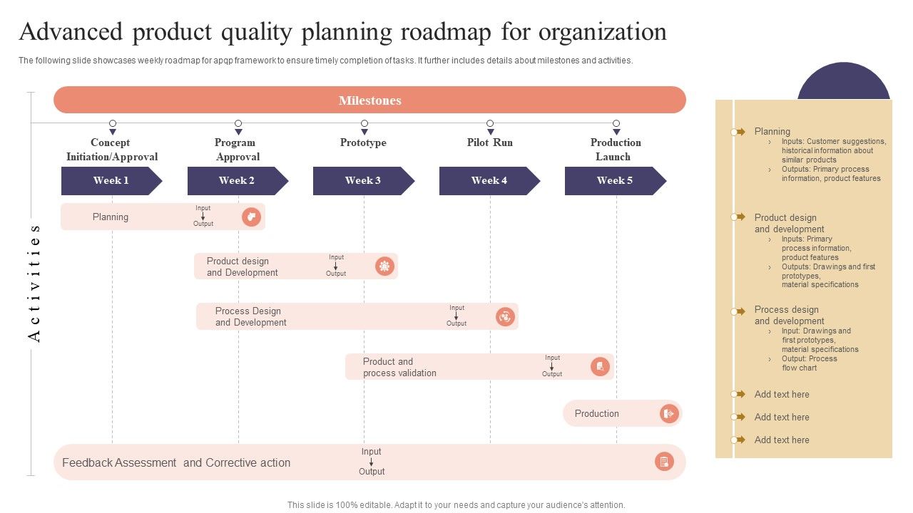 Advanced_Product_Quality_Planning_Roadmap_For_Organization_Introduction_PDF_Slide_1.jpg