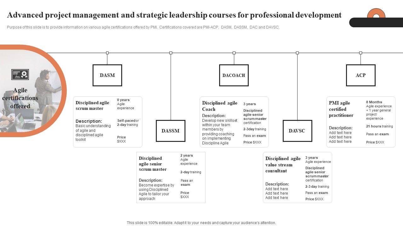 Advanced_Project_Management_And_Strategic_Leadership_Courses_For_Professional_Development_Ppt_Visual_Aids_Gallery_PDF_Slide_1.jpg