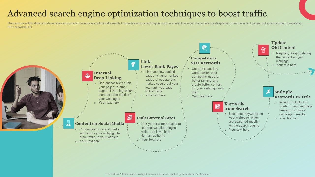 Advanced_Search_Engine_Optimization_Techniques_To_Boost_Traffic_Summary_PDF_Slide_1.jpg