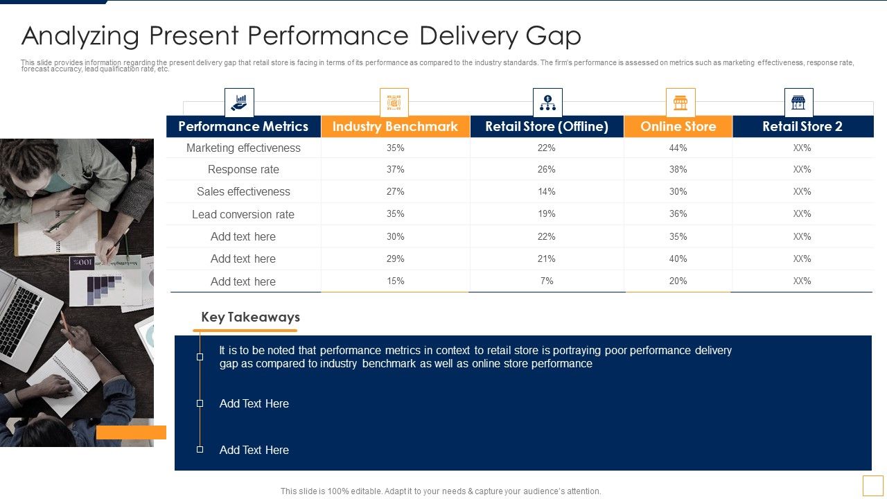Advancement_Of_Retail_Store_In_Future_Analyzing_Present_Performance_Delivery_Gap_Guidelines_PDF_Slide_1.jpg
