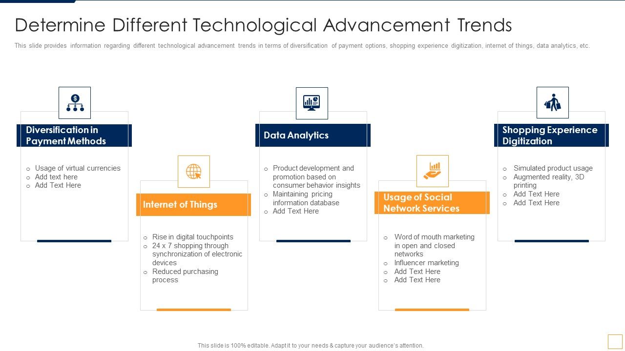 Advancement_Of_Retail_Store_In_Future_Determine_Different_Technological_Advancement_Trends_Brochure_PDF_Slide_1.jpg