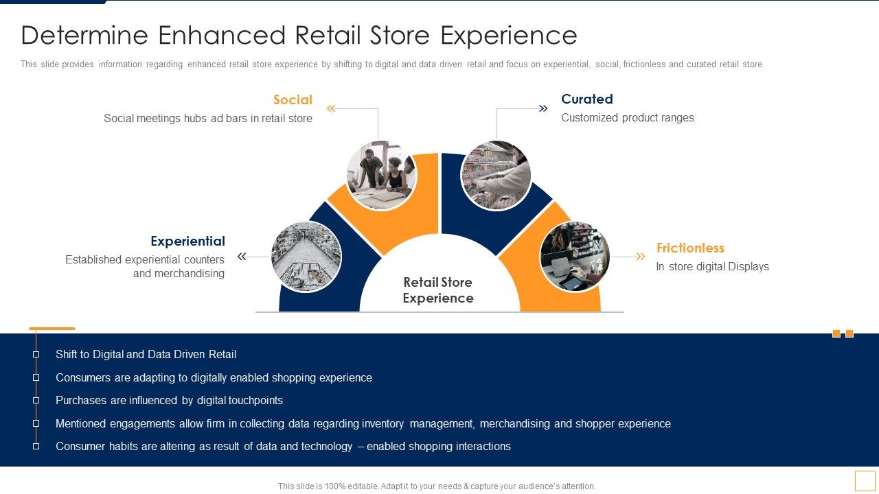Advancement_Of_Retail_Store_In_Future_Determine_Enhanced_Retail_Store_Experience_Elements_PDF_Slide_1.jpg
