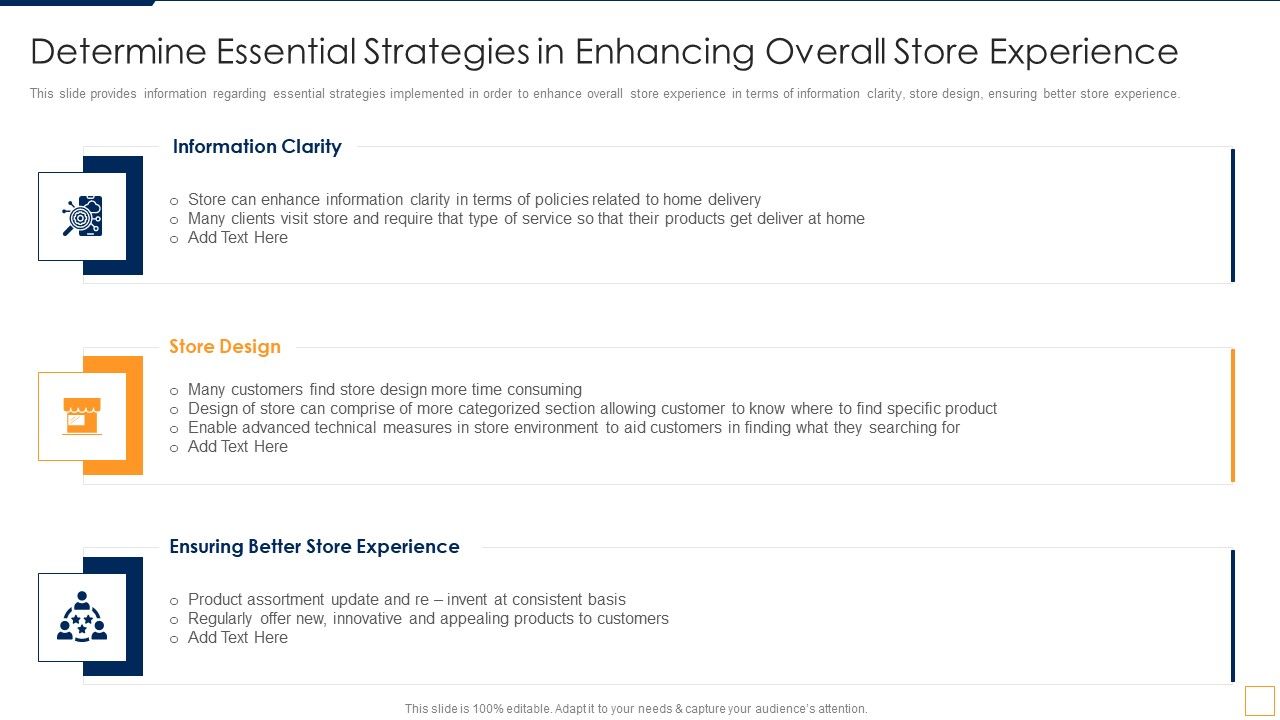 Advancement_Of_Retail_Store_In_Future_Determine_Essential_Strategies_In_Enhancing_Overall_Infographics_PDF_Slide_1.jpg