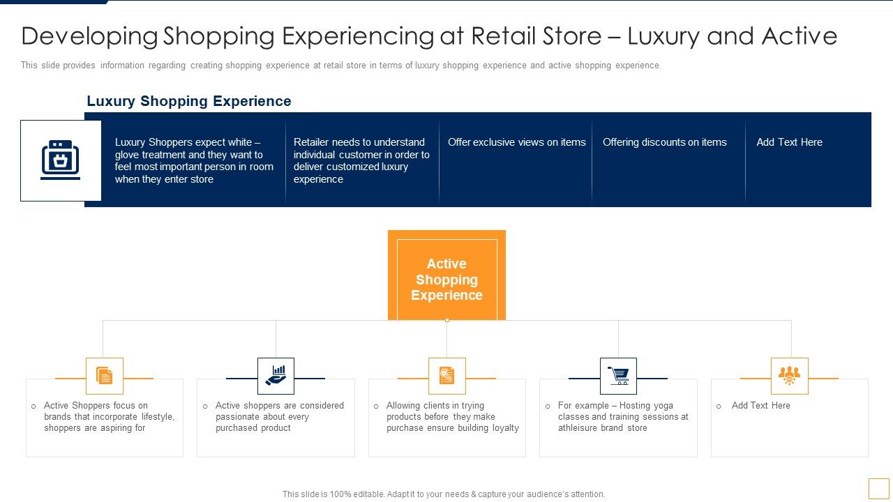 Advancement_Of_Retail_Store_In_Future_Developing_Shopping_Experiencing_At_Retail_Guidelines_PDF_Slide_1.jpg