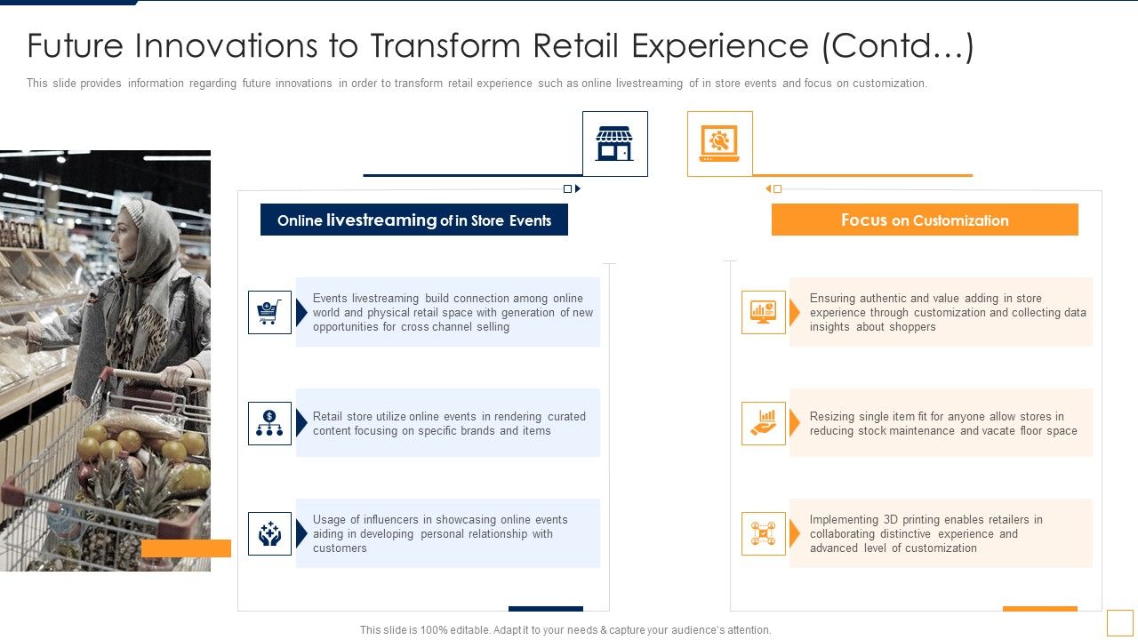 Advancement_Of_Retail_Store_In_Future_Future_Innovations_To_Transform_Retail_Experience_Contd_Information_PDF_Slide_1.jpg