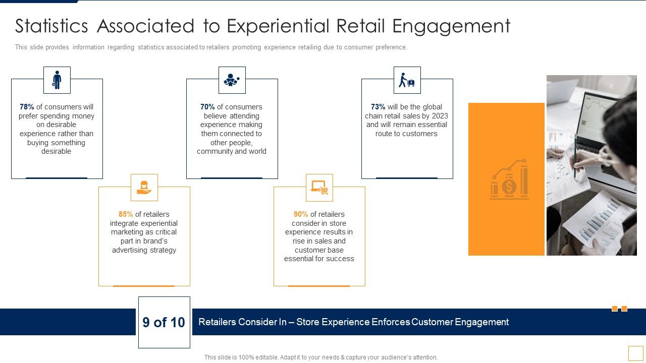 Advancement_Of_Retail_Store_In_Future_Statistics_Associated_To_Experiential_Retail_Engagement_Topics_PDF_Slide_1.jpg