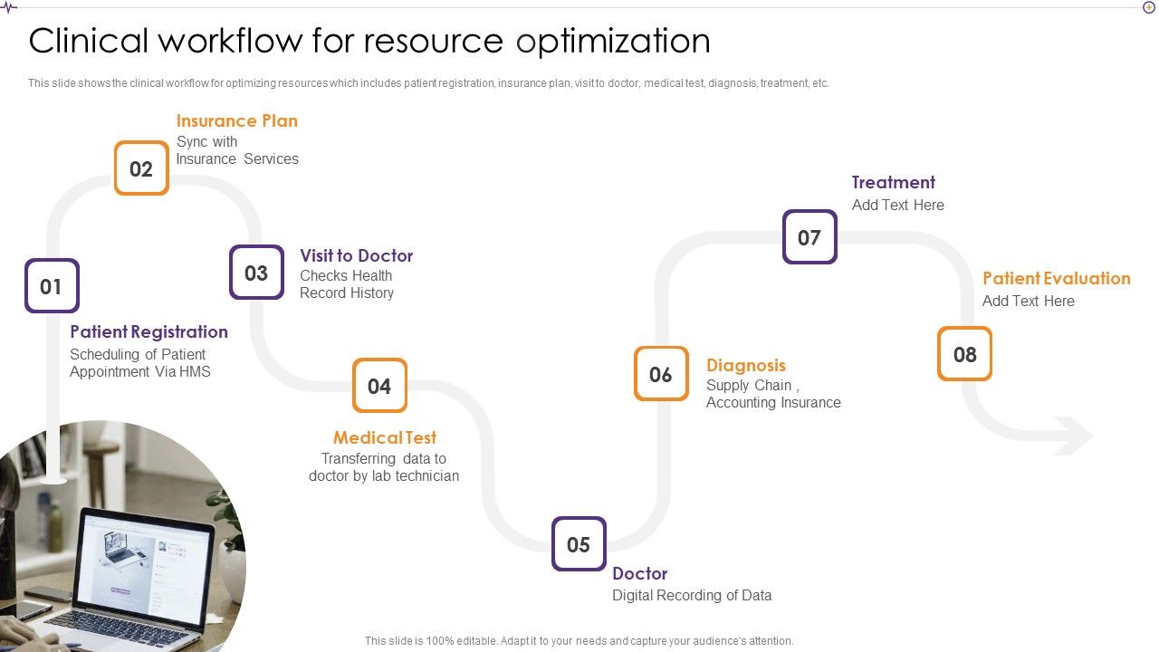Advances_In_Healthcare_Management_System_Clinical_Workflow_For_Resource_Optimization_Graphics_PDF_Slide_1.jpg
