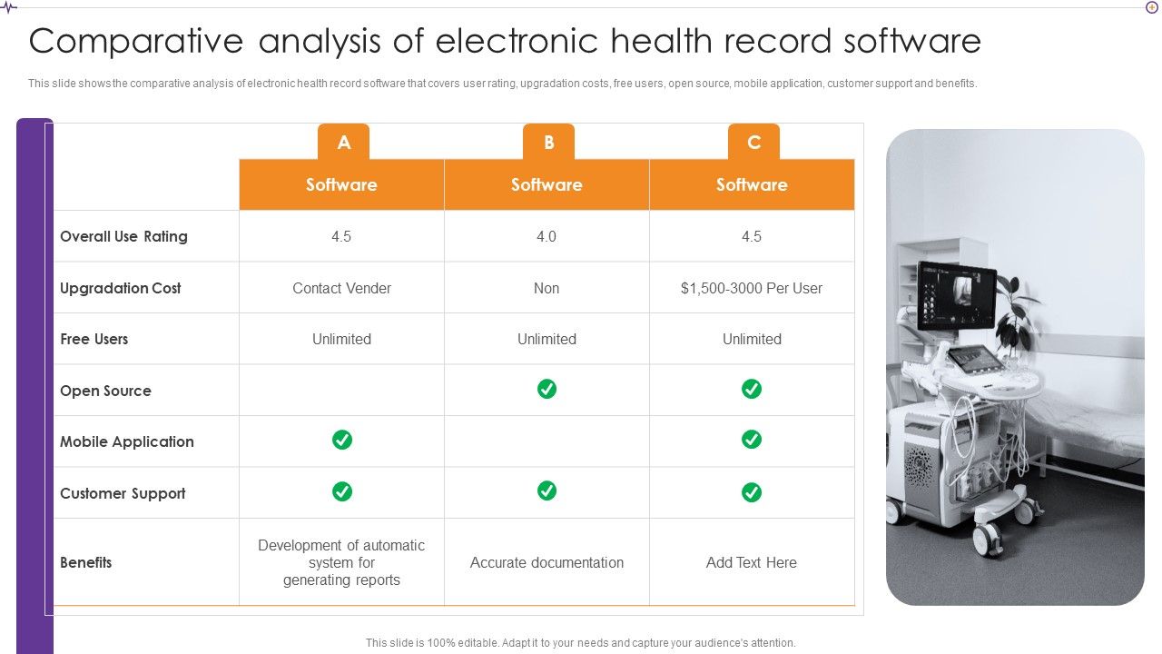 Advances_In_Healthcare_Management_System_Comparative_Analysis_Of_Electronic_Health_Record_Software_Sample_PDF_Slide_1.jpg