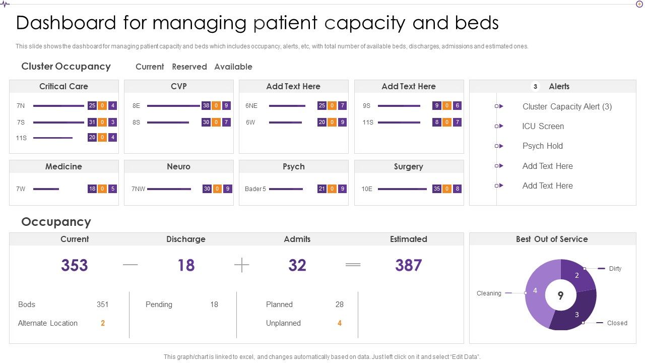 Advances_In_Healthcare_Management_System_Dashboard_For_Managing_Patient_Capacity_And_Beds_Mockup_PDF_Slide_1.jpg