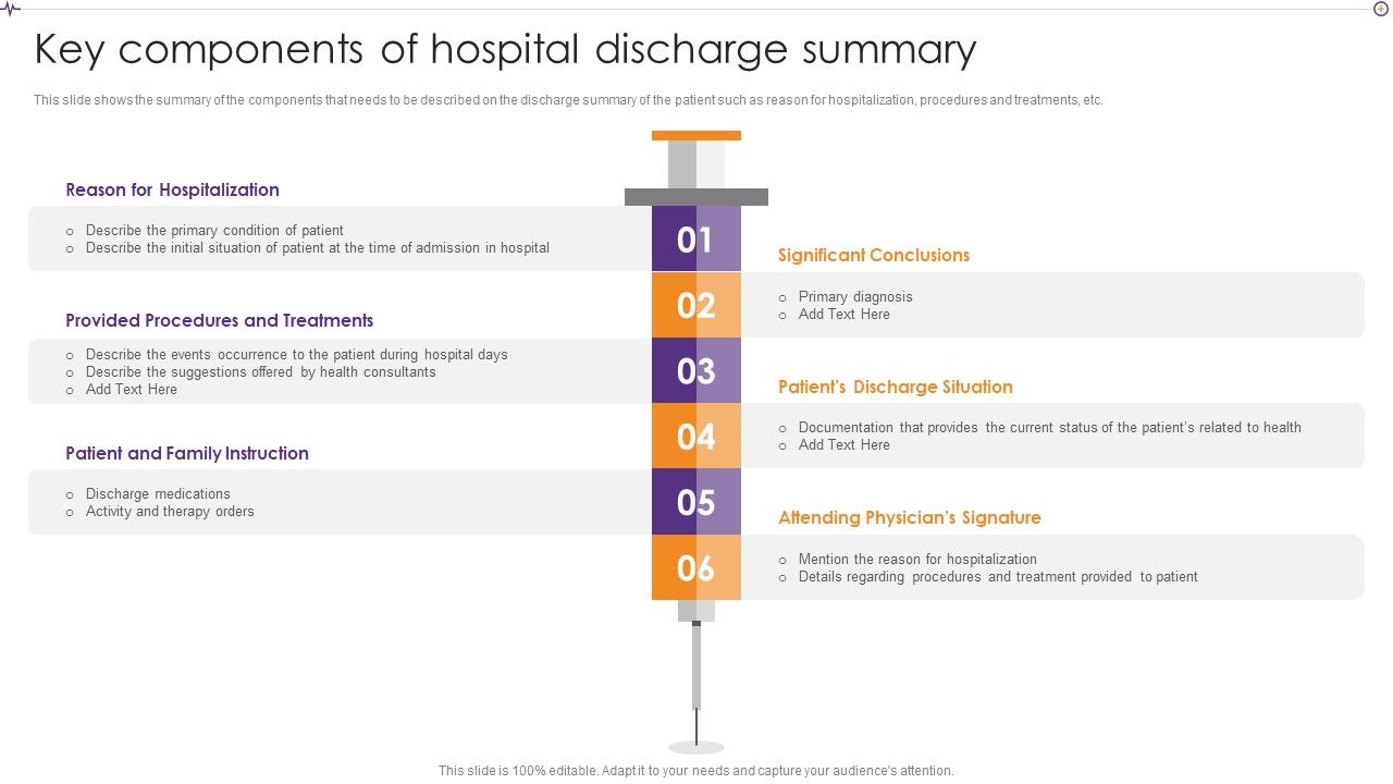 Advances_In_Healthcare_Management_System_Key_Components_Of_Hospital_Discharge_Summary_Brochure_PDF_Slide_1.jpg