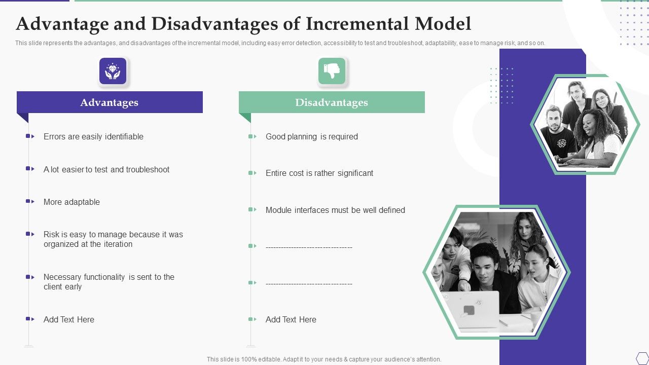Advantage_And_Disadvantages_Of_Incremental_Model_Mockup_PDF_Slide_1.jpg