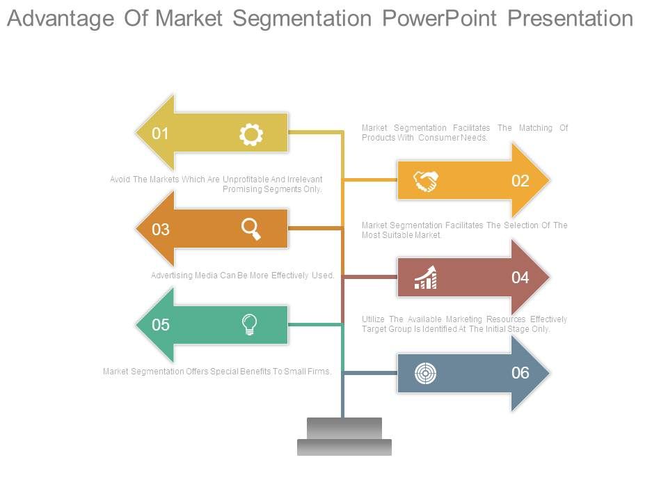 Advantage_Of_Market_Segmentation_Powerpoint_Presentation_1.jpg
