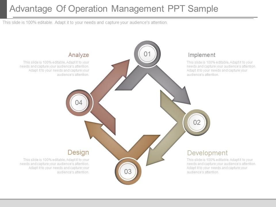 Advantage_Of_Operation_Management_Ppt_Sample_1.jpg