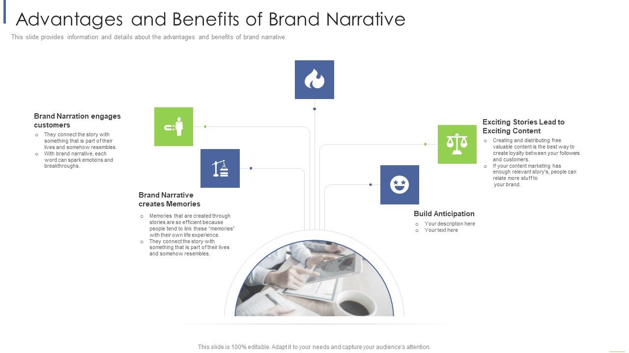 Advantages_And_Benefits_Of_Brand_Narrative_Mockup_PDF_Slide_1.jpg