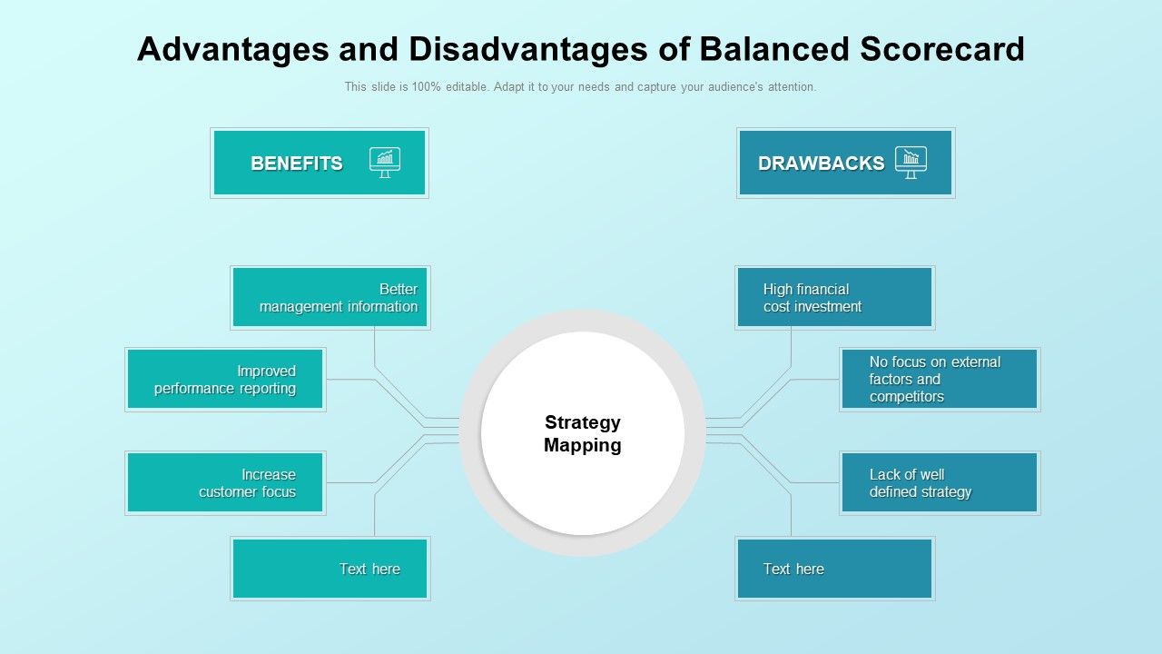 Advantages_And_Disadvantages_Of_Balanced_Scorecard_Ppt_PowerPoint_Presentation_Styles_Deck_PDF_Slide_1.jpg