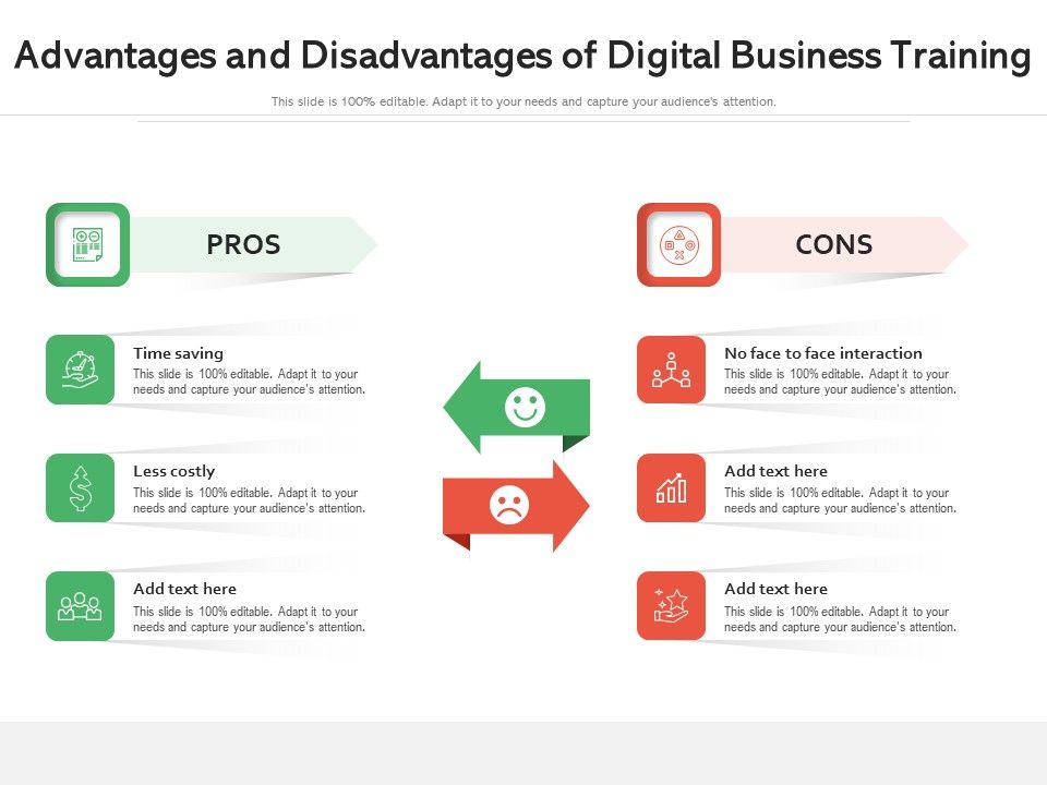 Advantages_And_Disadvantages_Of_Digital_Business_Training_Ppt_PowerPoint_Presentation_File_Background_Image_PDF_Slide_1.jpg