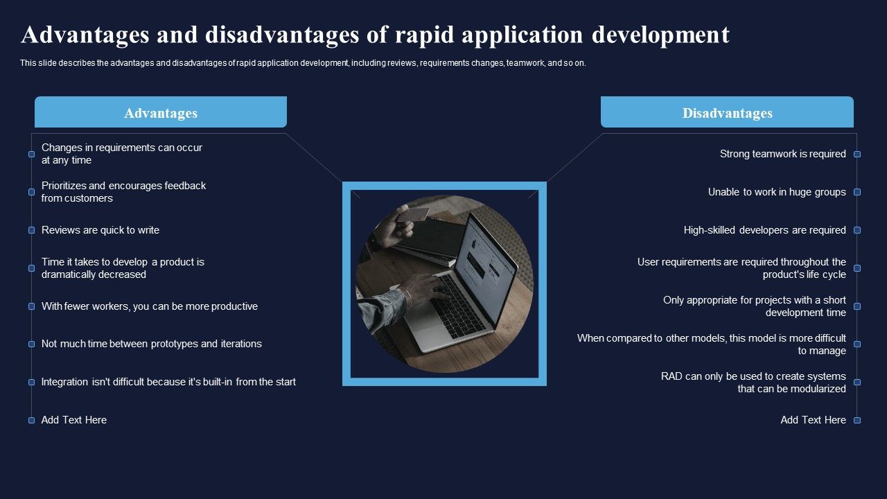 Advantages_And_Disadvantages_Of_Rapid_Application_Development_Integrating_RAD_Model_To_Simplify_Rules_PDF_Slide_1.jpg