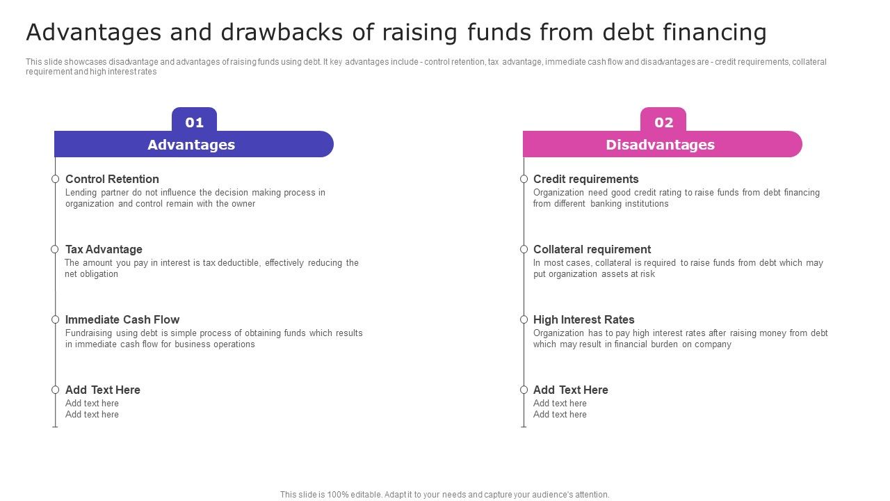 Advantages_And_Drawbacks_Of_Raising_Funds_From_Debt_Financing_Inspiration_PDF_Slide_1.jpg