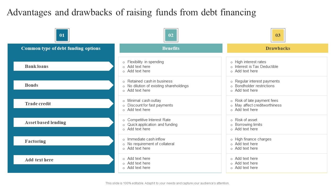 Advantages_And_Drawbacks_Of_Raising_Funds_From_Debt_Financing_Slide_Developing_Fundraising_Techniques_Background_PDF_Slide_1.jpg