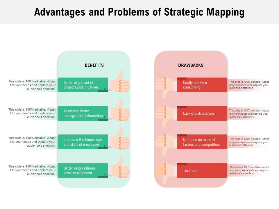 Advantages_And_Problems_Of_Strategic_Mapping_Ppt_PowerPoint_Presentation_Layouts_Graphics_PDF_Slide_1.jpg