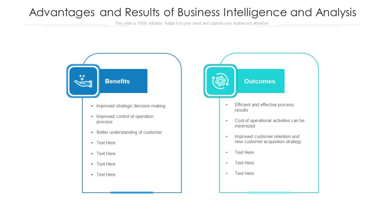 Advantages_And_Results_Of_Business_Intelligence_And_Analysis_Ppt_PowerPoint_Presentation_File_Examples_PDF_Slide_1.jpg