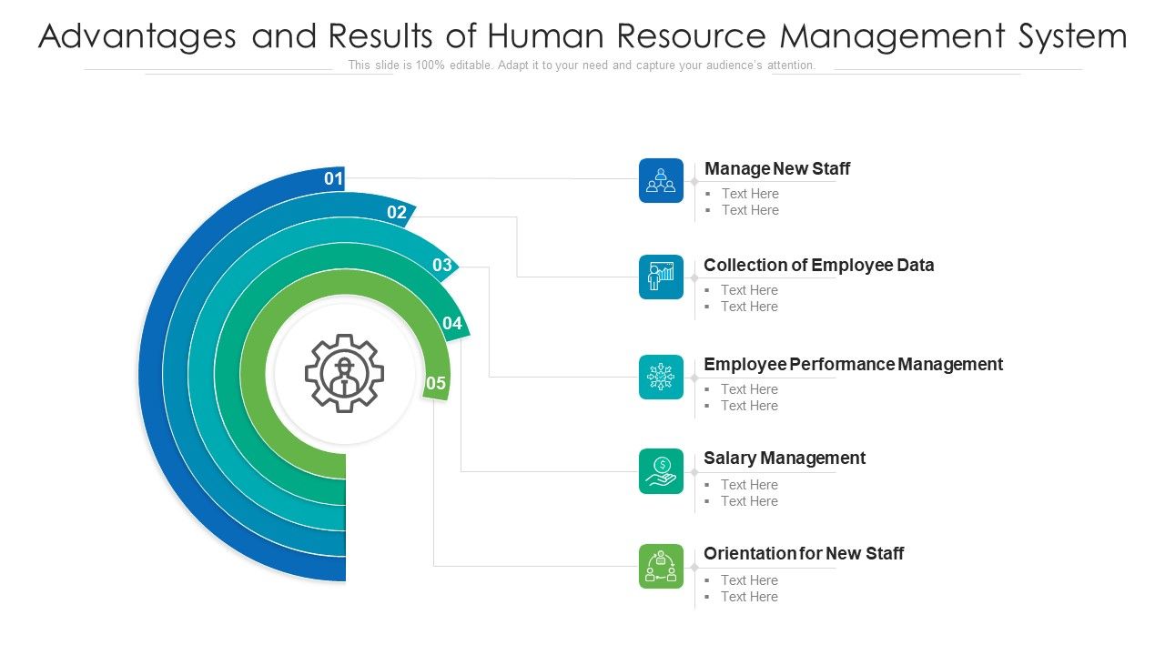 Advantages_And_Results_Of_Human_Resource_Management_System_Ppt_PowerPoint_Presentation_Gallery_Graphics_Tutorials_PDF_Slide_1.jpg