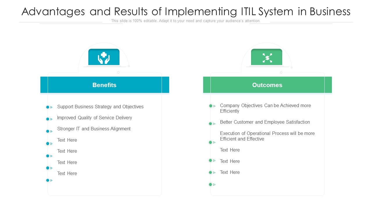 Advantages_And_Results_Of_Implementing_ITIL_System_In_Business_Ppt_PowerPoint_Presentation_File_Model_PDF_Slide_1.jpg
