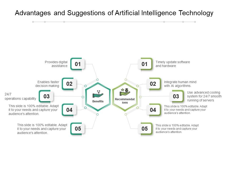 Advantages_And_Suggestions_Of_Artificial_Intelligence_Technology_Ppt_PowerPoint_Presentation_File_Structure_PDF_Slide_1.jpg