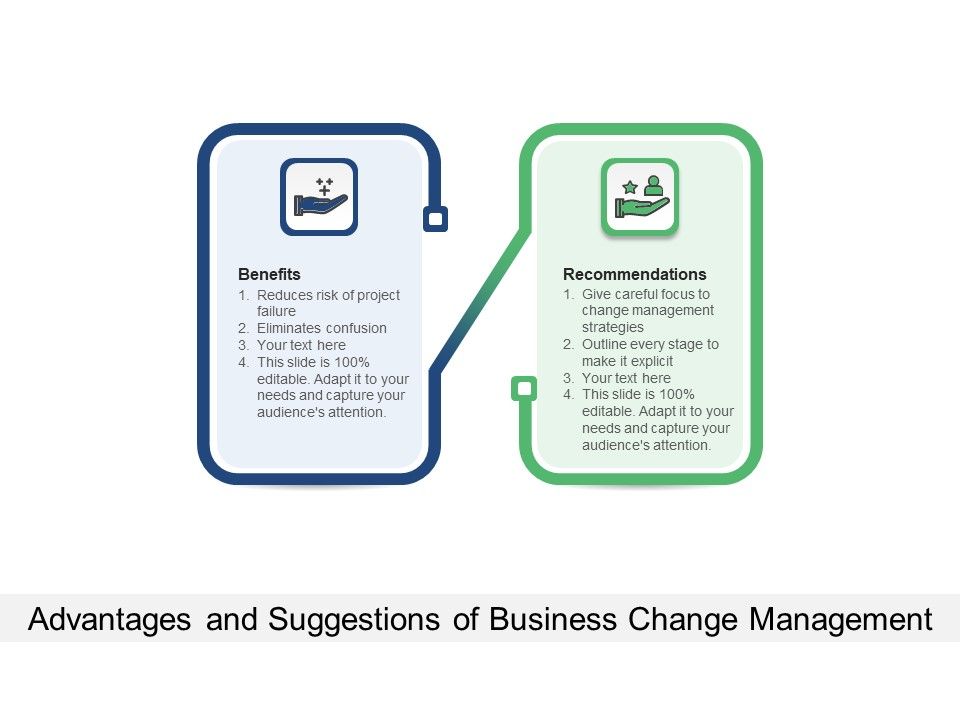 Advantages_And_Suggestions_Of_Business_Change_Management_Ppt_PowerPoint_Presentation_File_Inspiration_PDF_Slide_1.jpg