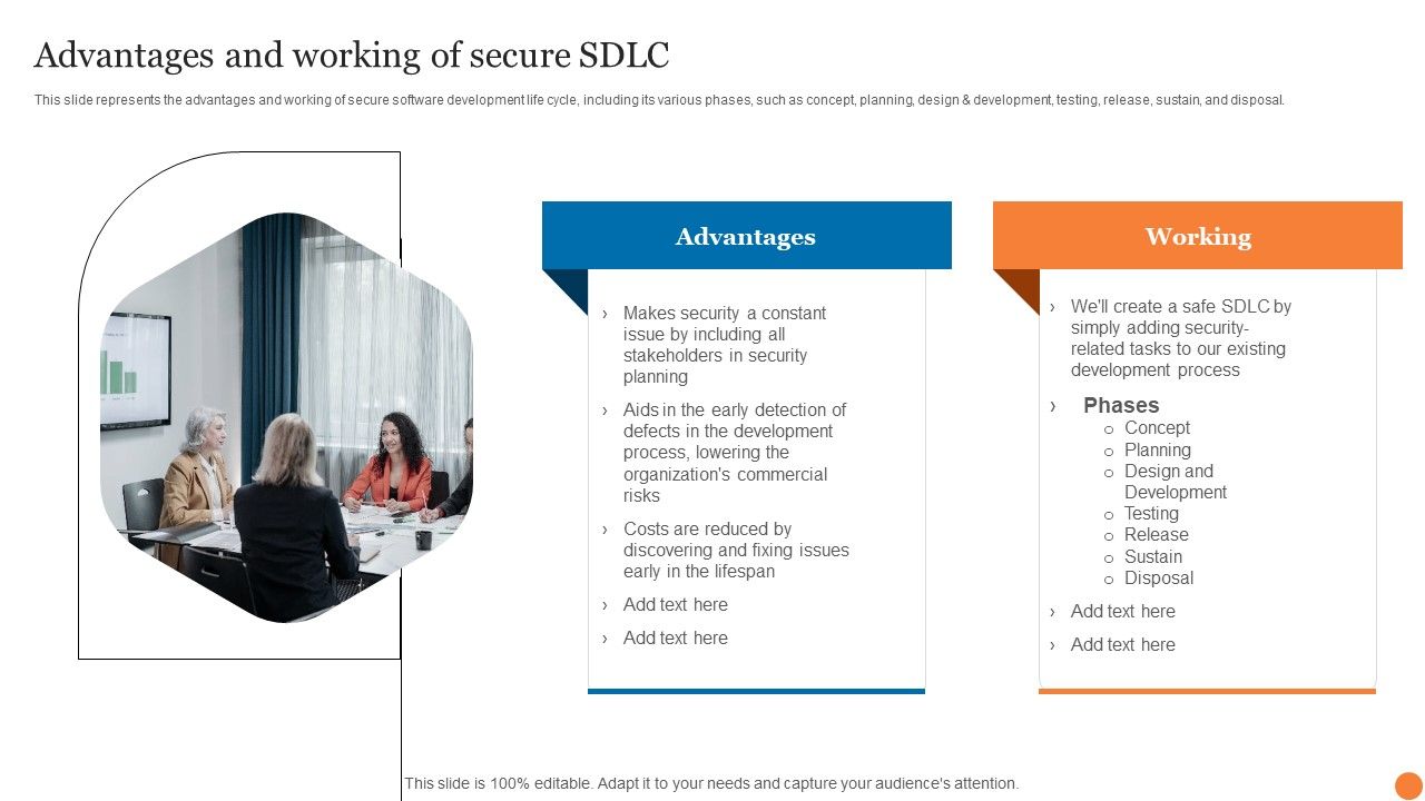 Advantages_And_Working_Of_Secure_SDLC_Phases_Of_Software_Development_Procedure_Professional_PDF_Slide_1.jpg