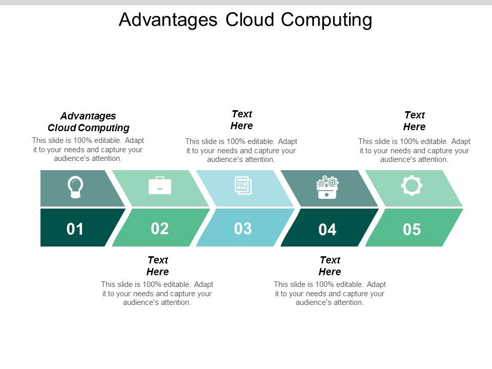 Advantages_Cloud_Computing_Ppt_PowerPoint_Presentation_Gallery_Designs_Cpb_Slide_1.jpg