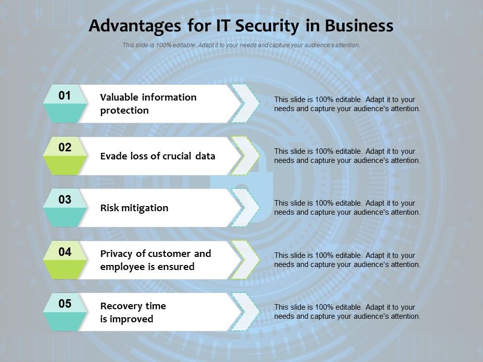 Advantages_For_IT_Security_In_Business_Ppt_PowerPoint_Presentation_Infographic_Template_Microsoft_PDF_Slide_1.jpg