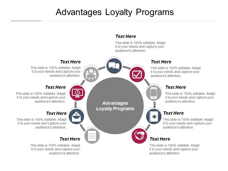 Advantages_Loyalty_Programs_Ppt_PowerPoint_Presentation_File_Graphics_Design_Cpb_Pdf_Slide_1.jpg
