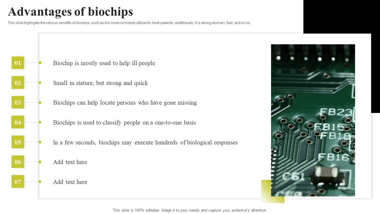 Advantages_Of_Biochips_Ppt_PowerPoint_Presentation_Diagram_PDF_Slide_1.jpg