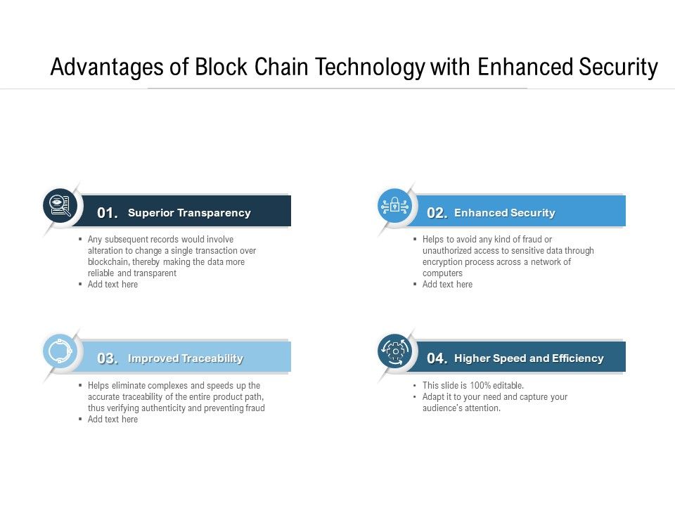 Advantages_Of_Block_Chain_Technology_With_Enhanced_Security_Ppt_PowerPoint_Presentation_Gallery_Good_PDF_Slide_1.jpg