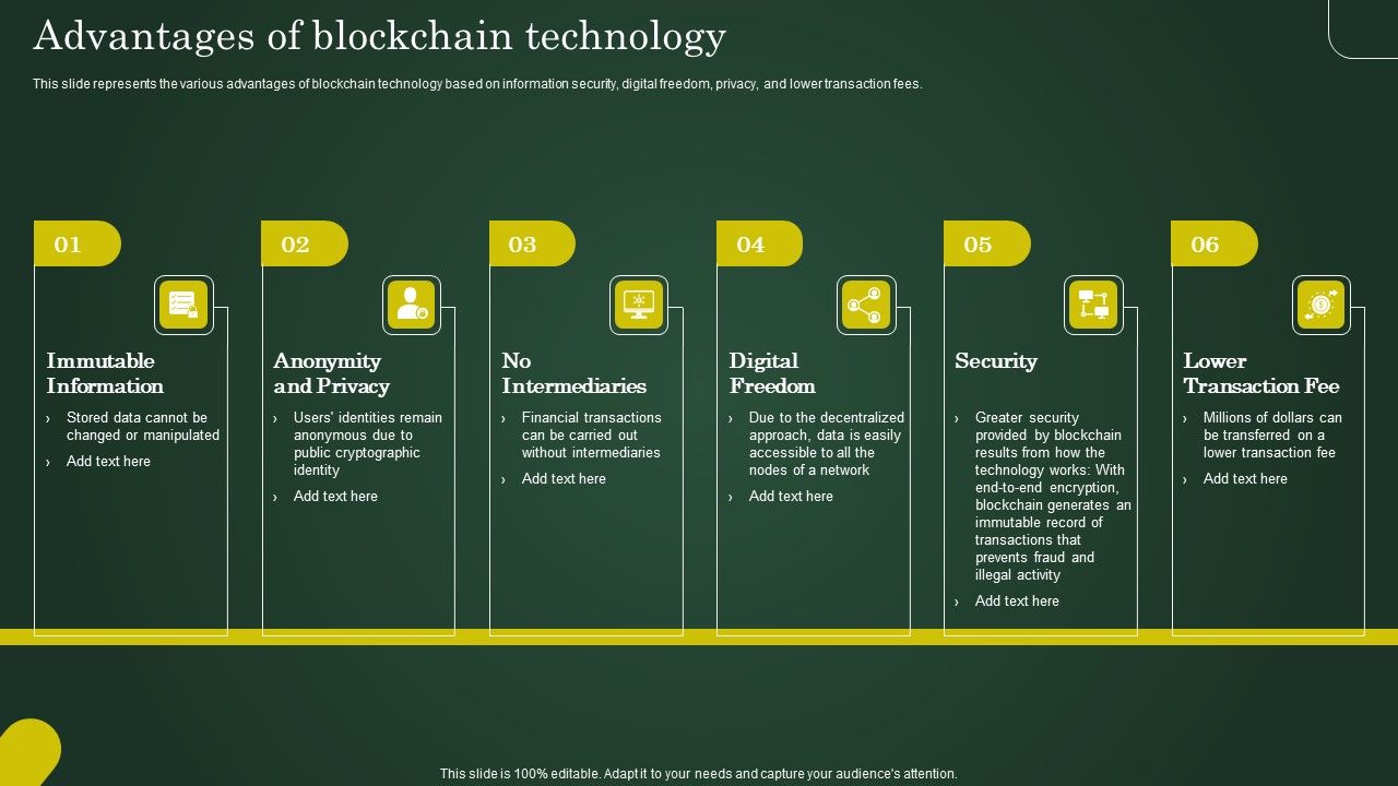 Advantages_Of_Blockchain_Technology_Involving_Cryptographic_Ledger_To_Enhance_Structure_PDF_Slide_1.jpg