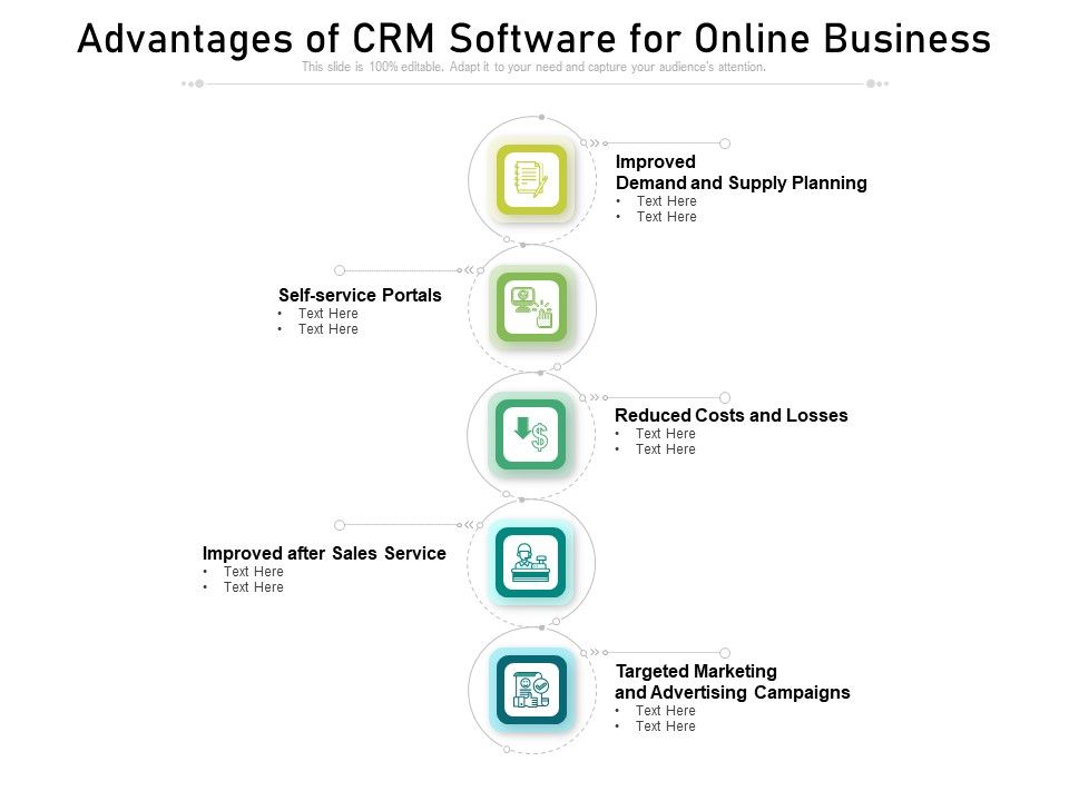 Advantages_Of_CRM_Software_For_Online_Business_Ppt_PowerPoint_Presentation_File_Mockup_PDF_Slide_1.jpg