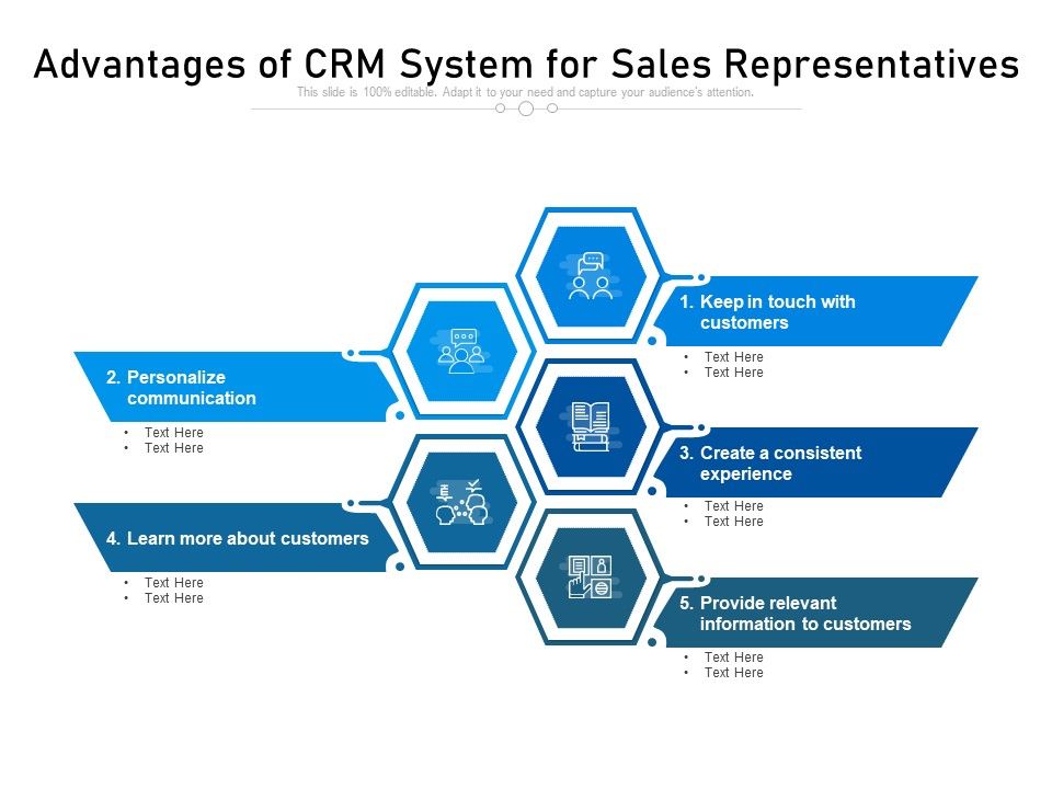 Advantages_Of_CRM_System_For_Sales_Representatives_Ppt_PowerPoint_Presentation_File_Master_Slide_PDF_Slide_1.jpg