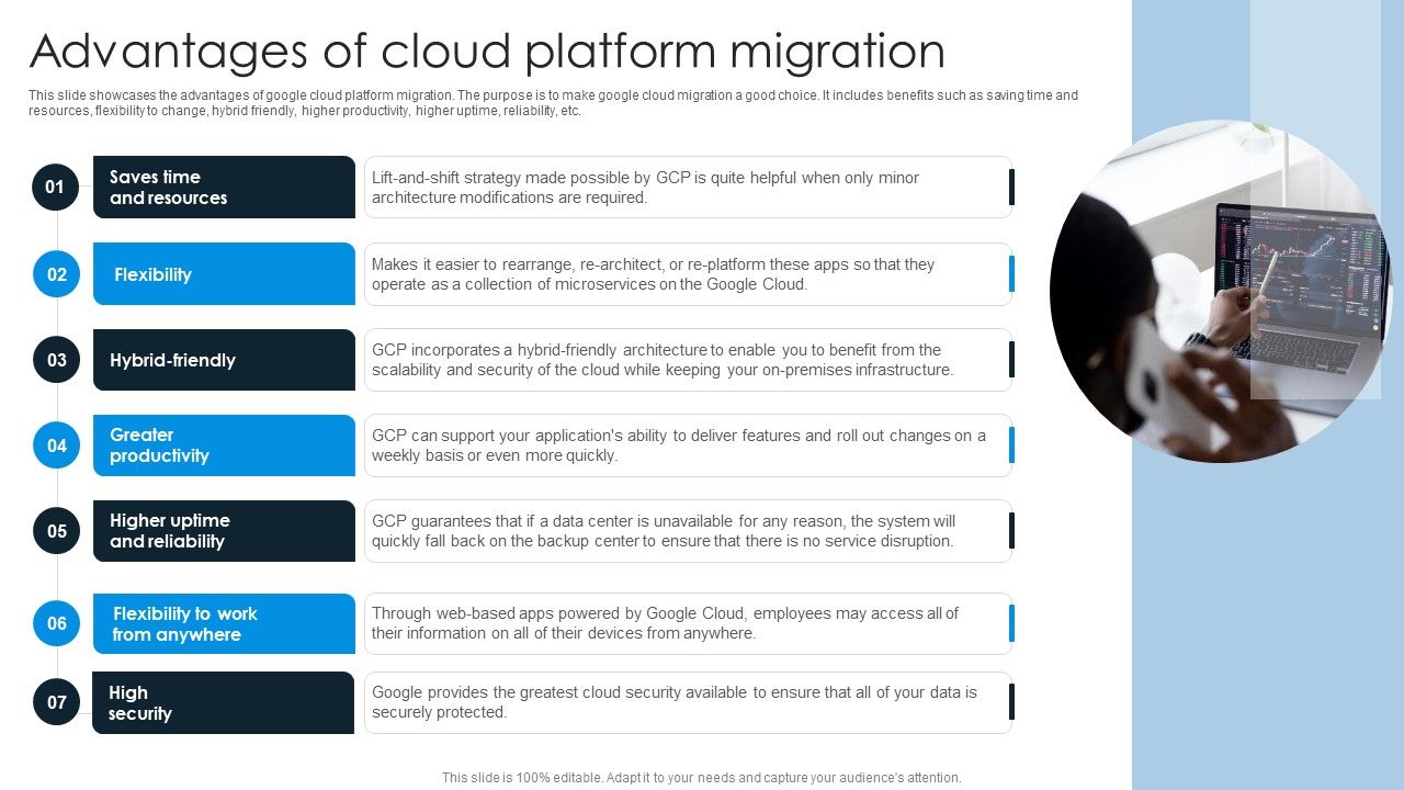 Advantages_Of_Cloud_Platform_Migration_Brochure_PDF_Slide_1.jpg