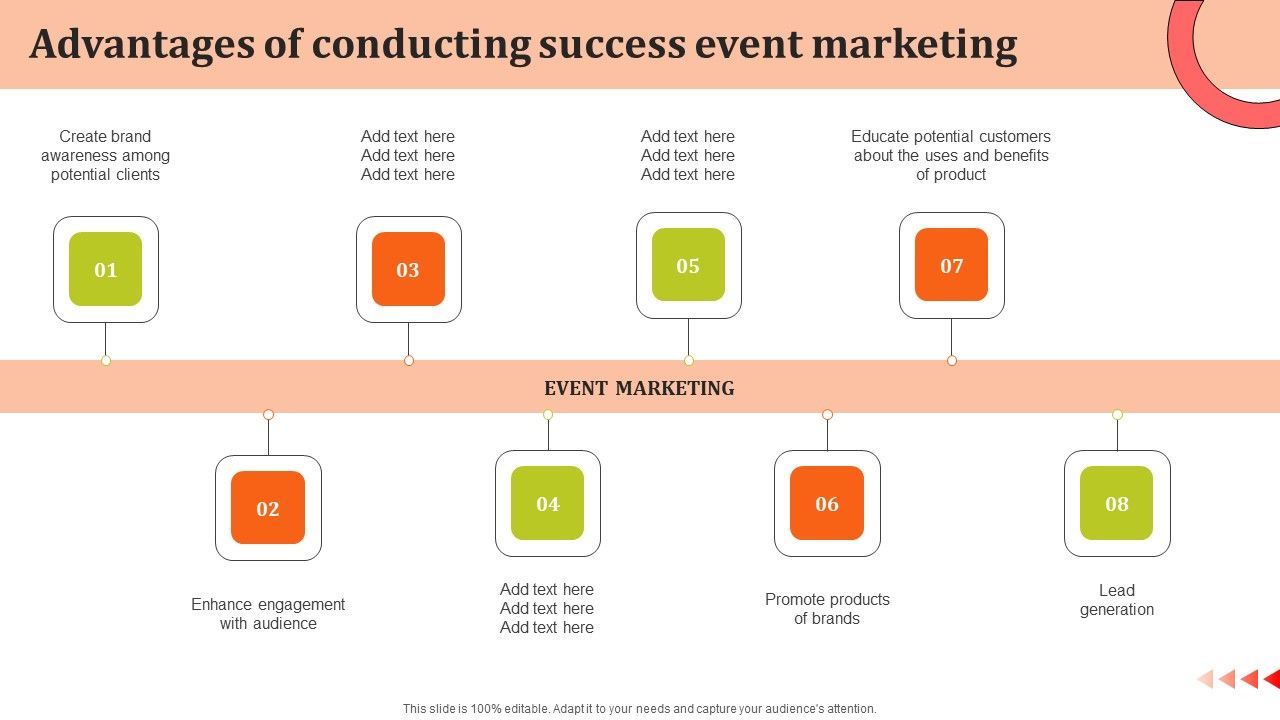 Advantages_Of_Conducting_Success_Event_Marketing_Ppt_Layouts_Design_Templates_PDF_Slide_1.jpg