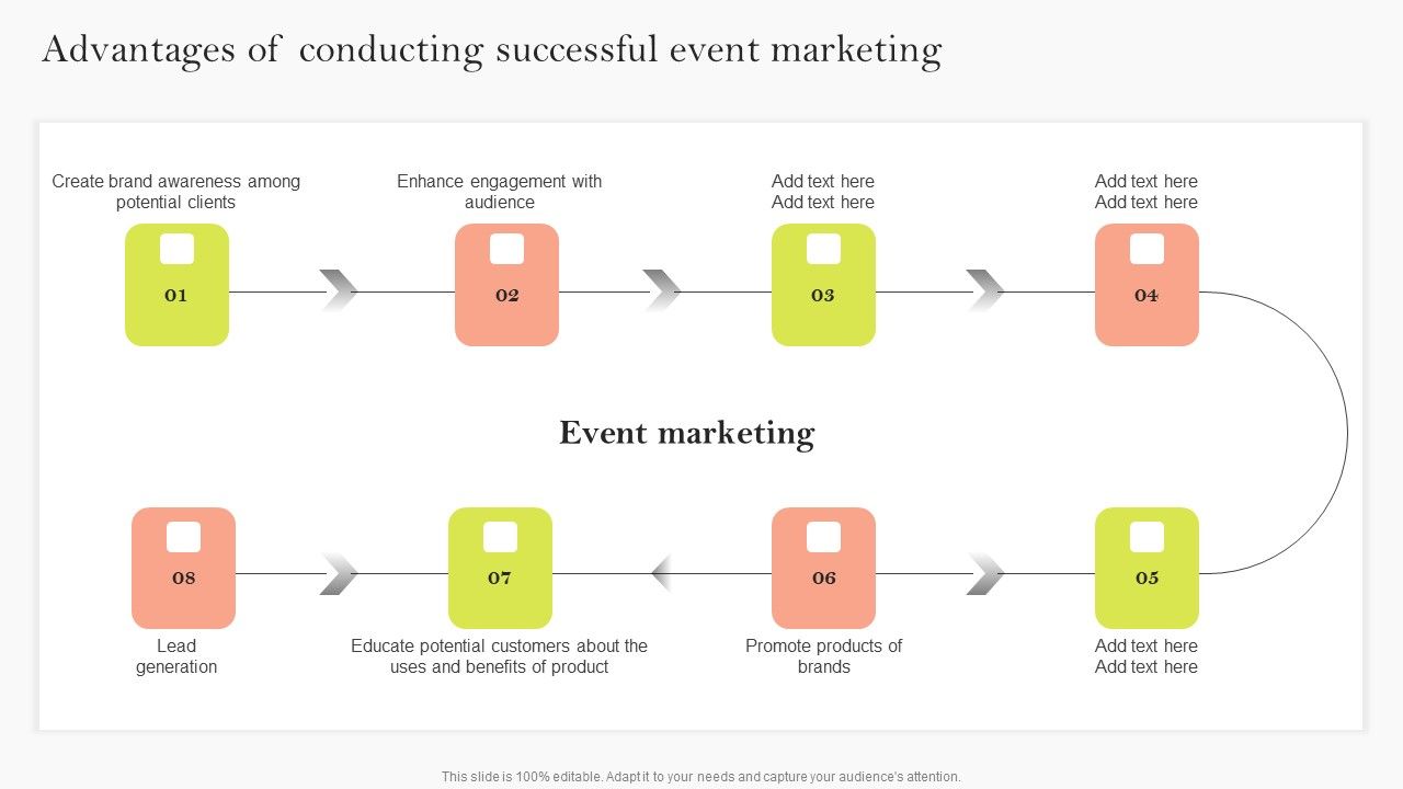 Advantages_Of_Conducting_Successful_Event_Marketing_Ppt_Infographic_Template_Skills_PDF_Slide_1.jpg