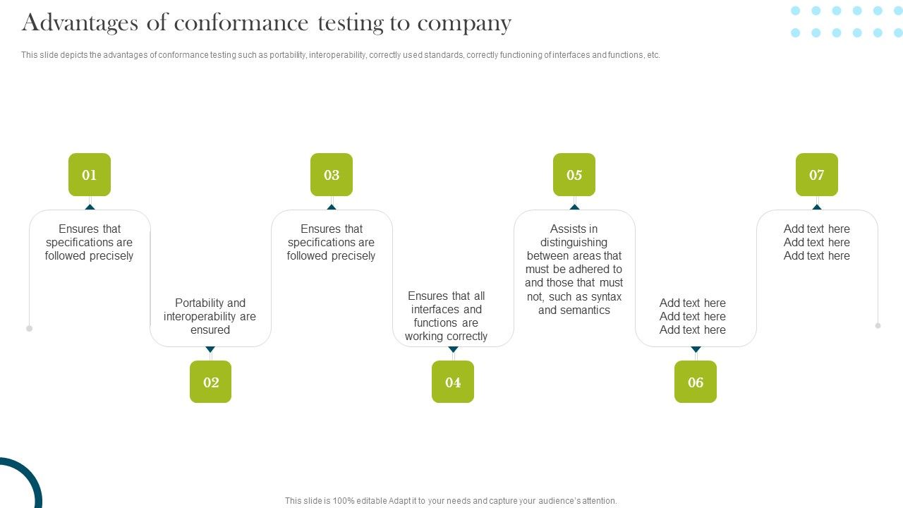 Advantages_Of_Conformance_Testing_To_Company_Compliance_Assessment_Ppt_Model_Inspiration_PDF_Slide_1.jpg