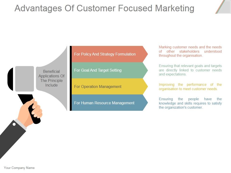 Advantages_Of_Customer_Focused_Marketing_Ppt_PowerPoint_Presentation_Information_Slide_1.jpg