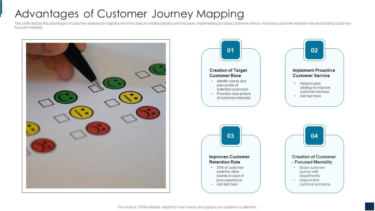 Advantages_Of_Customer_Journey_Mapping_Guidelines_PDF_Slide_1.jpg