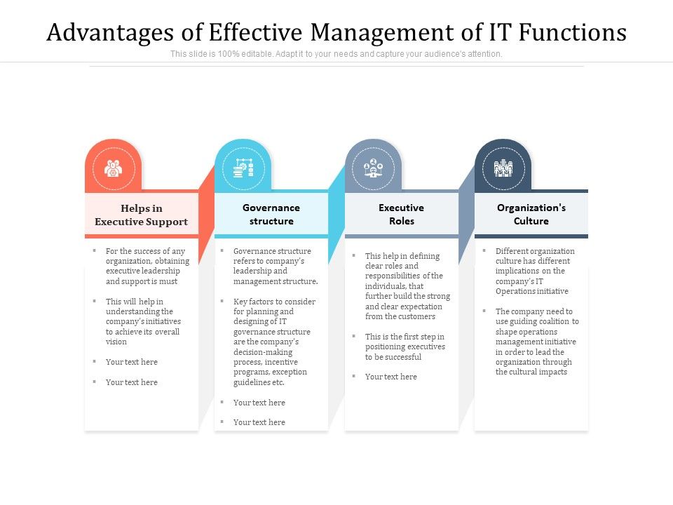 Advantages_Of_Effective_Management_Of_IT_Functions_Ppt_PowerPoint_Presentation_File_Designs_PDF_Slide_1.jpg