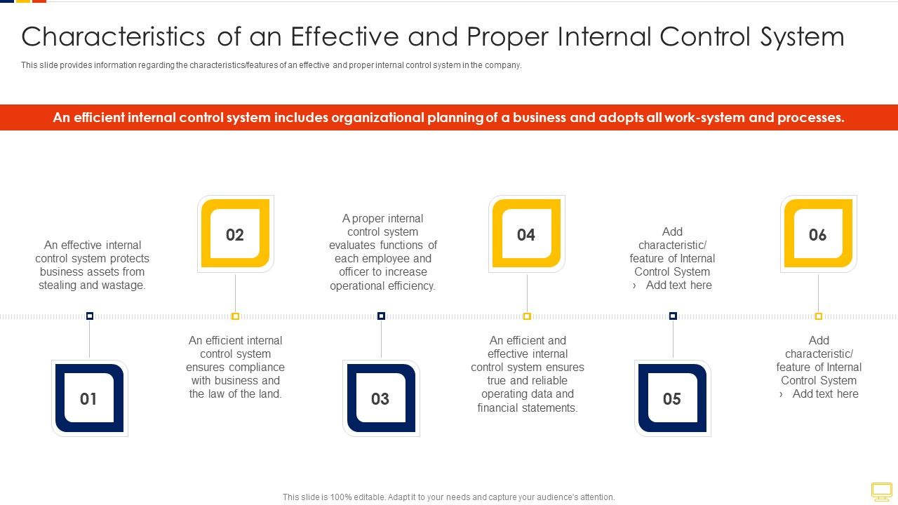 Advantages_Of_Efficient_Characteristics_Of_An_Effective_And_Proper_Internal_Control_System_Microsoft_PDF_Slide_1.jpg